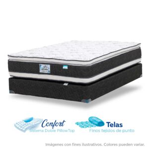 Colchón Renova Confort - Base